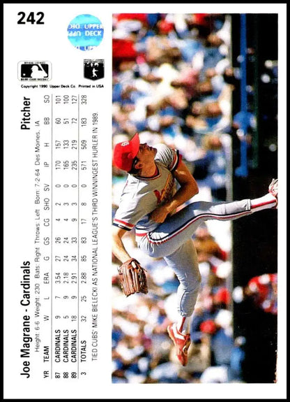 Joe Magrane pitching in a Cincinnati Reds uniform on 1990 Upper Deck card