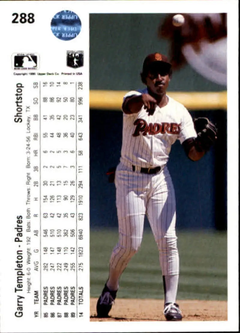 Baseball player Garry Templeton in San Diego Padres pinstriped uniform throwing ball