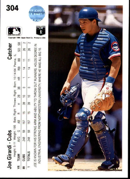 Baseball catcher Joe Girardi in blue gear for Chicago Cubs baseball card