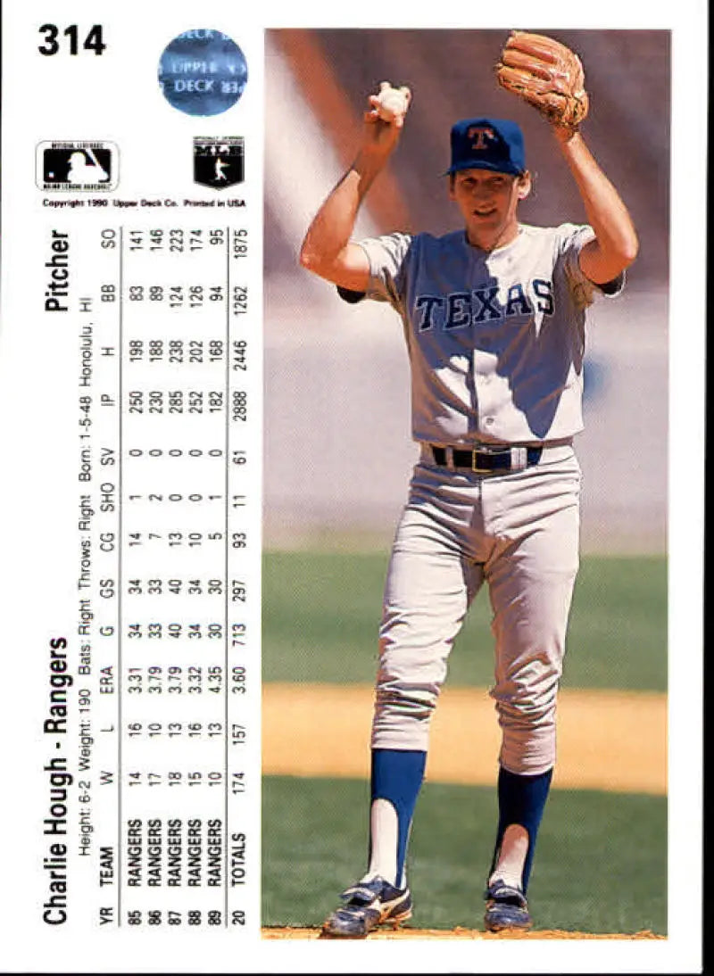 Baseball player Charlie Hough in Texas Rangers away uniform on a baseball card