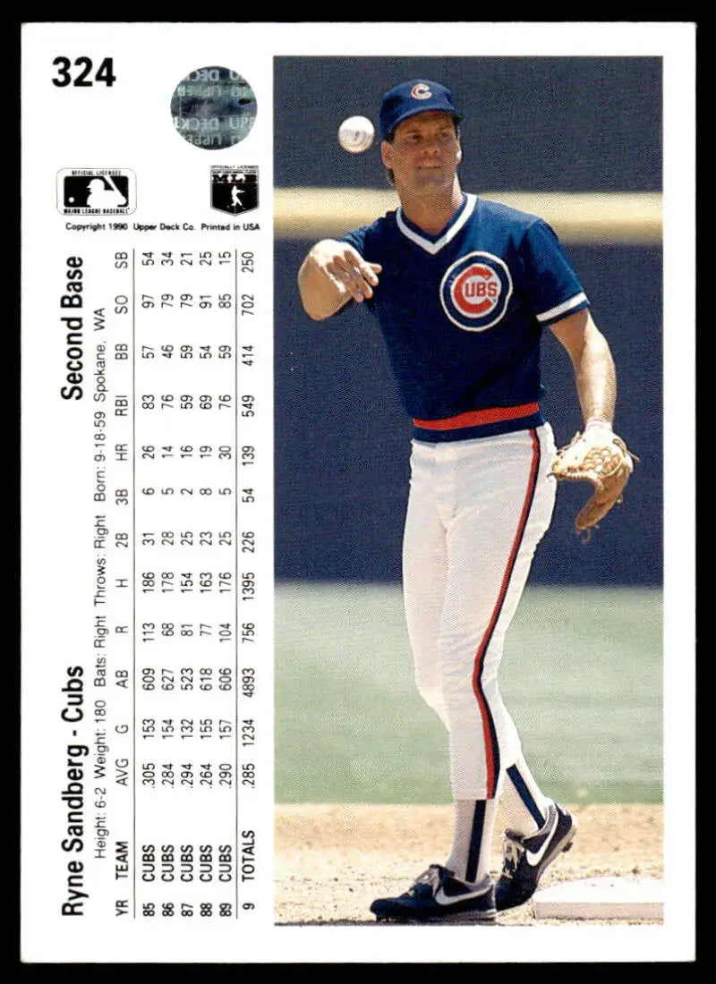 Chicago Cubs baseball card featuring Ryne Sandberg in Upper Deck design