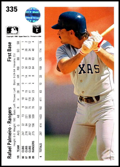 Rafael Palmeiro in batting stance on a Texas Rangers baseball card NM-MT 1990 Upper Deck