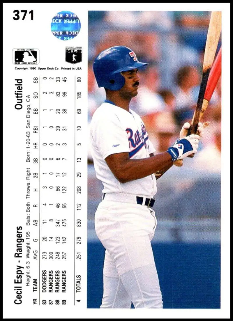 Cecil Espy batting in Texas Rangers uniform on 1990 Upper Deck baseball card