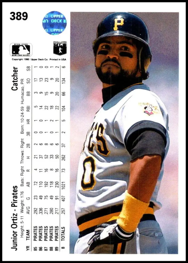 Baseball card of Junior Ortiz in white uniform for Pittsburgh Pirates collectors