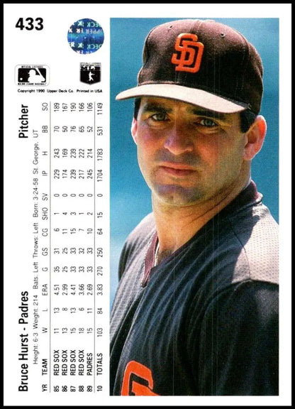 Baseball card of Bruce Hurst in San Diego Padres uniform and cap, 1990 Upper Deck