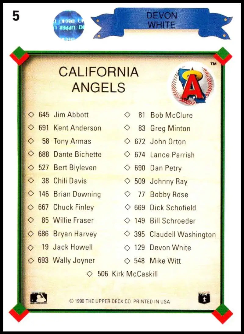 Baseball card checklist for California Angels featuring Devon White and player stats