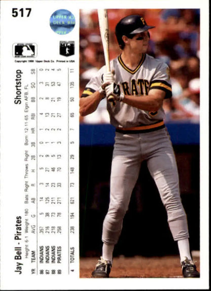 Baseball player Jay Bell at bat in Pittsburgh Pirates uniform on baseball card