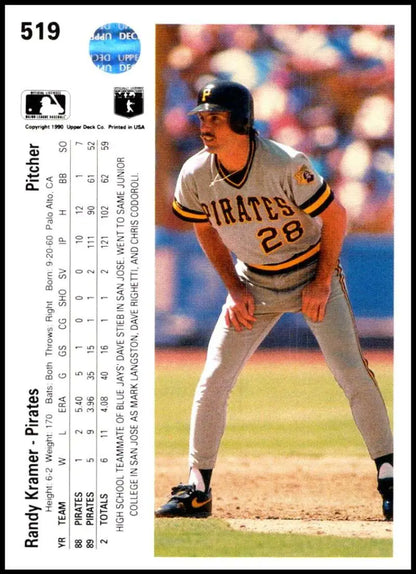 Pittsburgh Pirates baseball card of Randy Kramer in gray road uniform taking a lead