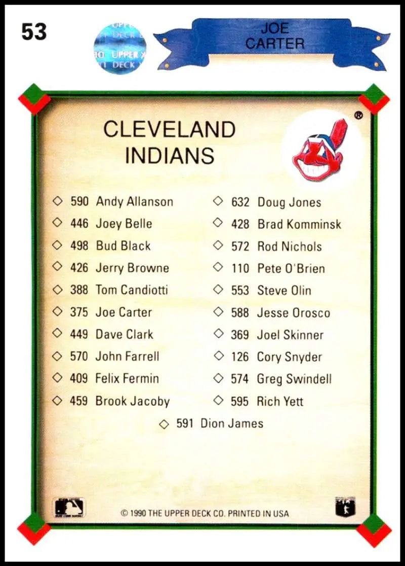 Baseball card checklist featuring Joe Carter and Cleveland Indians player details