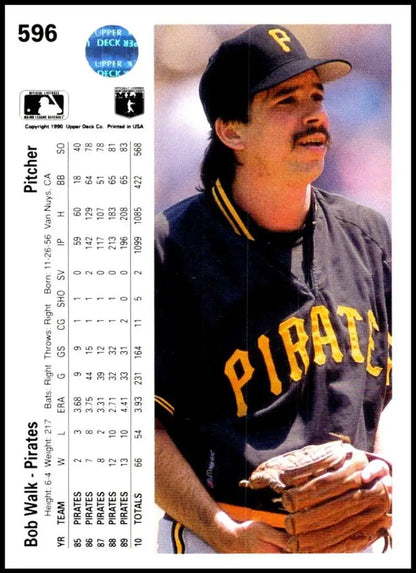 Pittsburgh Pirates Bob Walk baseball card in dark uniform with yellow lettering