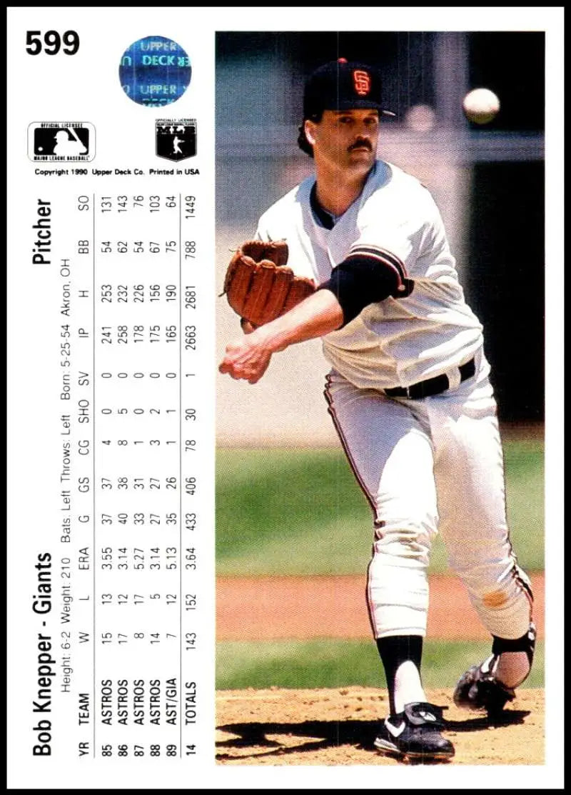 Bob Knepper in white uniform pitching for San Francisco Giants on the mound