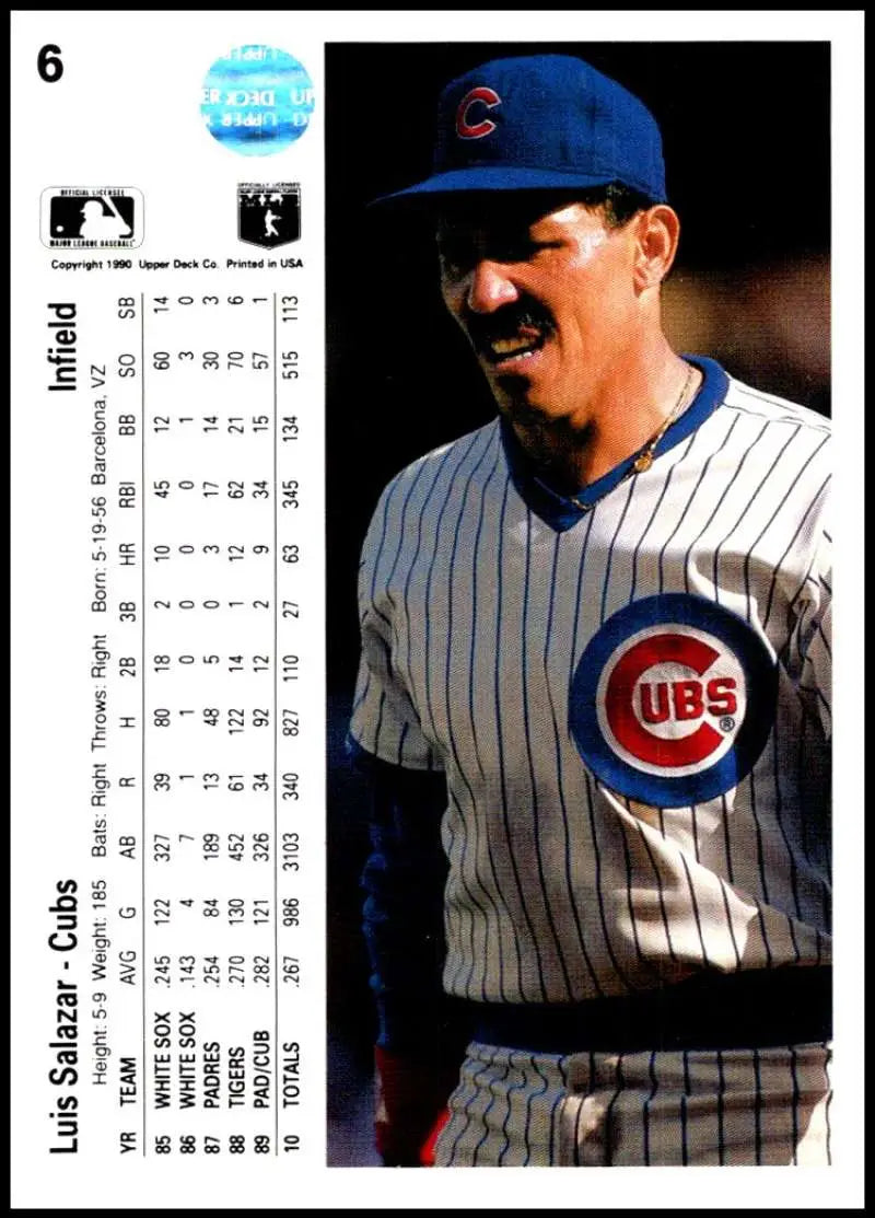 Luis Salazar in Chicago Cubs pinstriped uniform on 1990 Upper Deck baseball card