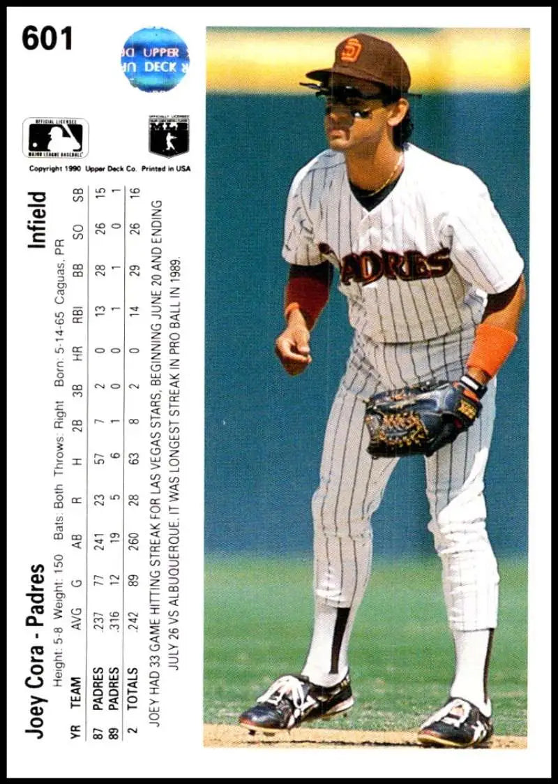 Joey Cora in pinstripe uniform fielding for San Diego Padres baseball card