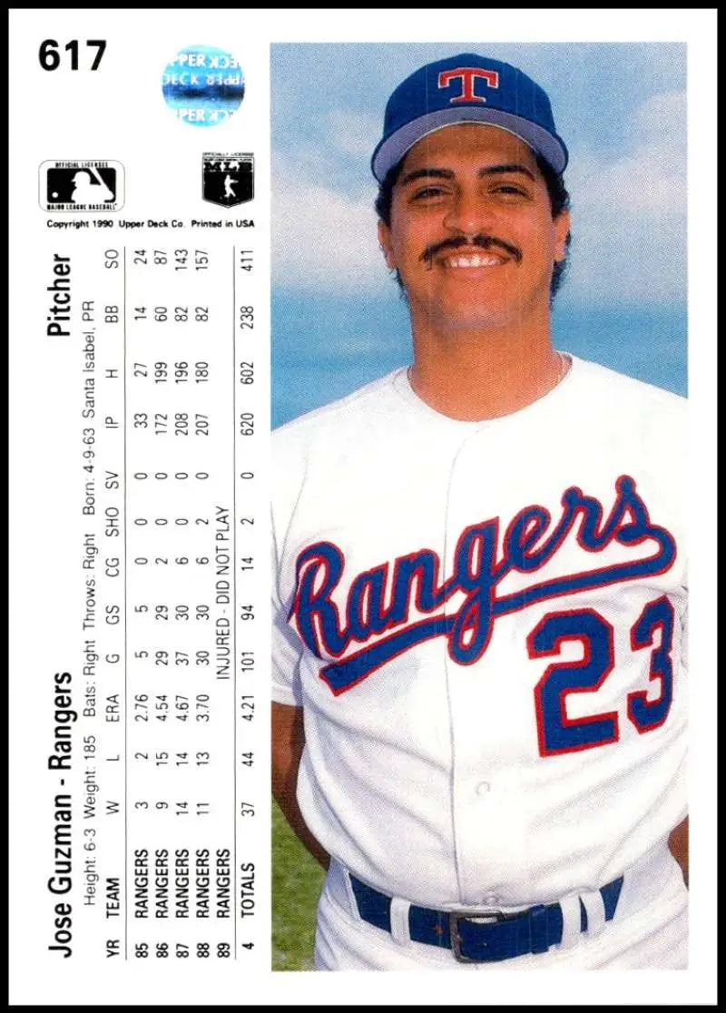 Jose Guzman Texas Rangers player baseball card in white uniform with number 23