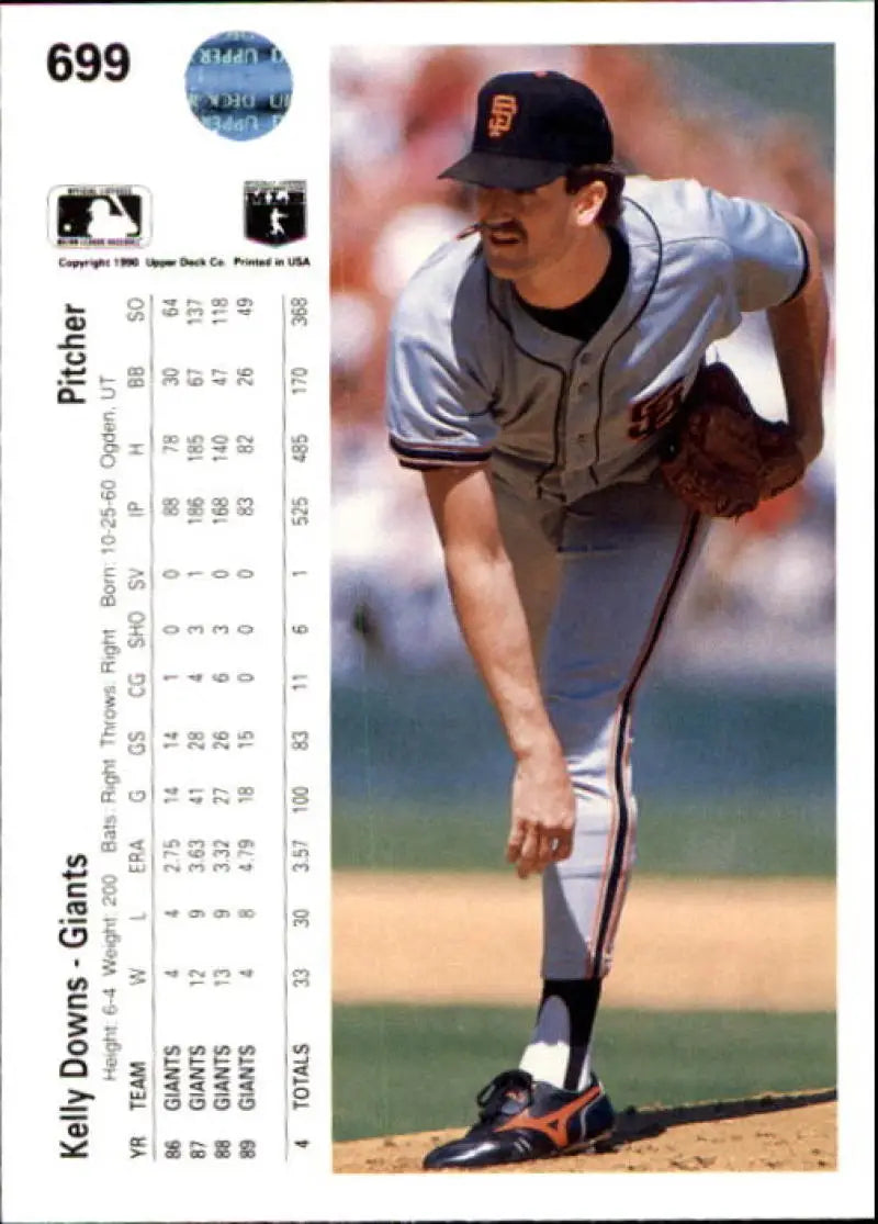 Baseball card of Kelly Downs pitching in road gray uniform for San Francisco Giants