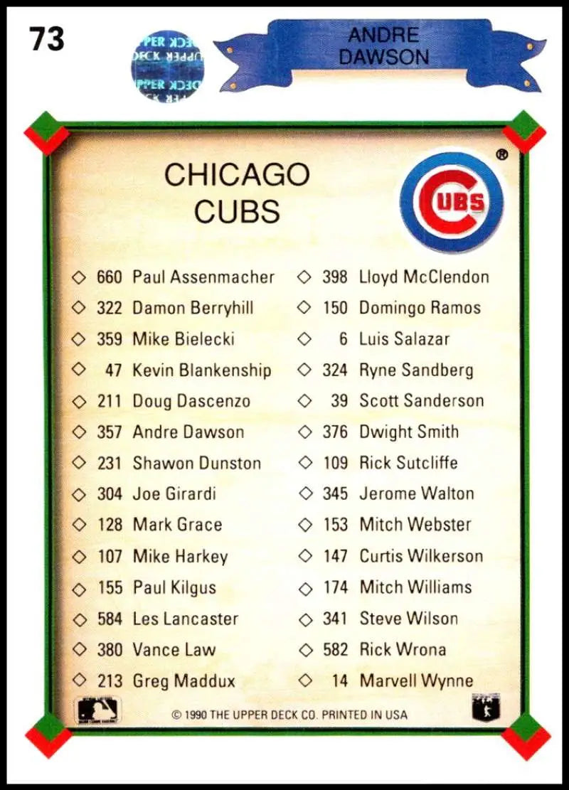 Baseball card roster checklist featuring Chicago Cubs players including Andre Dawson