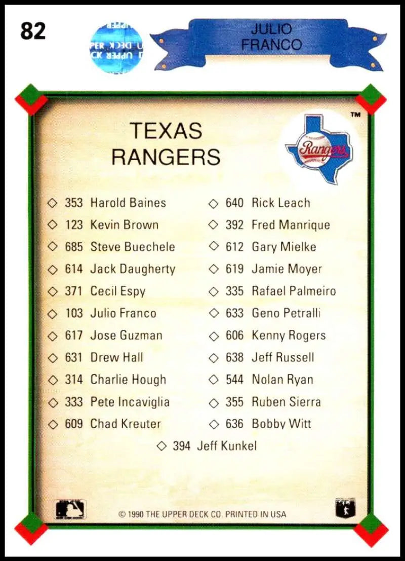 Baseball card featuring Julio Franco and Texas Rangers roster from 1988