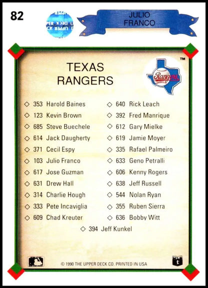 Baseball card featuring Julio Franco and Texas Rangers roster from 1988