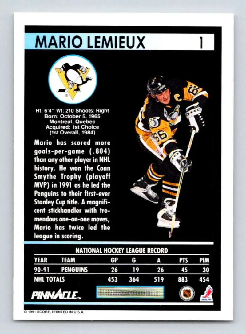 Hockey card of Mario Lemieux in Pittsburgh Penguins black and gold uniform