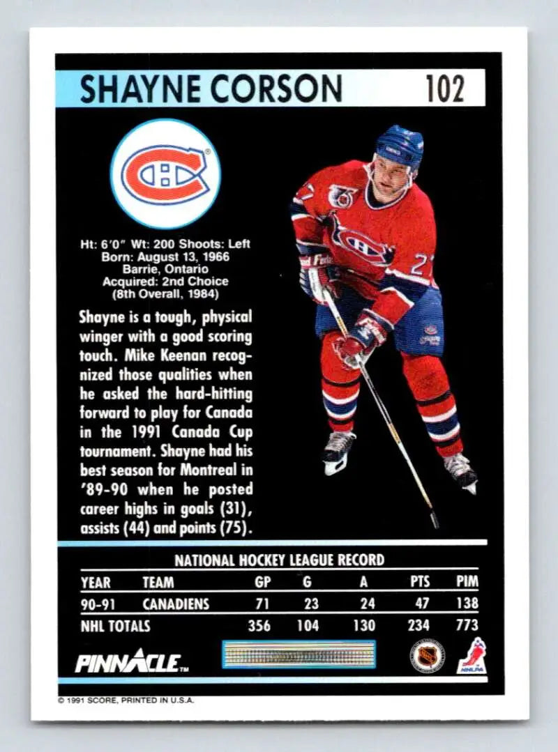 Hockey trading card of Shayne Corson in Montreal Canadiens uniform 1991-92 Pinnacle