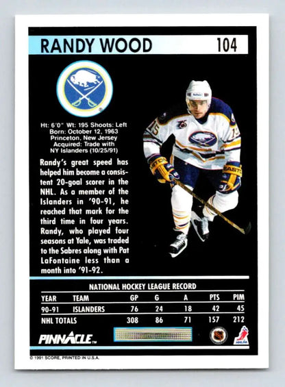 Buffalo Sabres hockey card featuring Randy Wood in white and yellow uniform