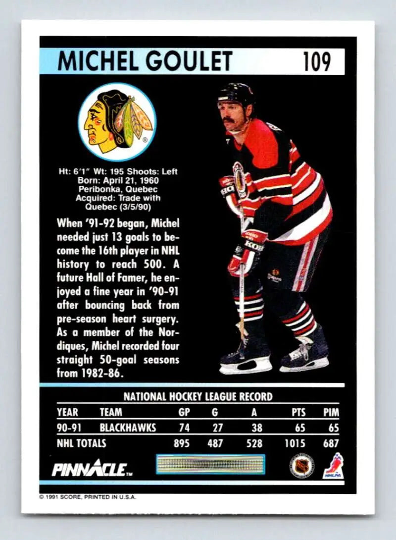 Hockey card featuring Michel Goulet in Chicago Blackhawks red and black uniform