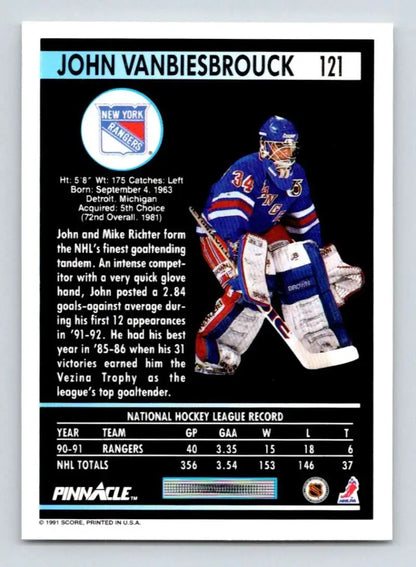 Hockey trading card of John Vanbiesbrouck in New York Rangers uniform making a save