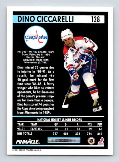 Hockey trading card of Dino Ciccarelli in Washington Capitals uniform