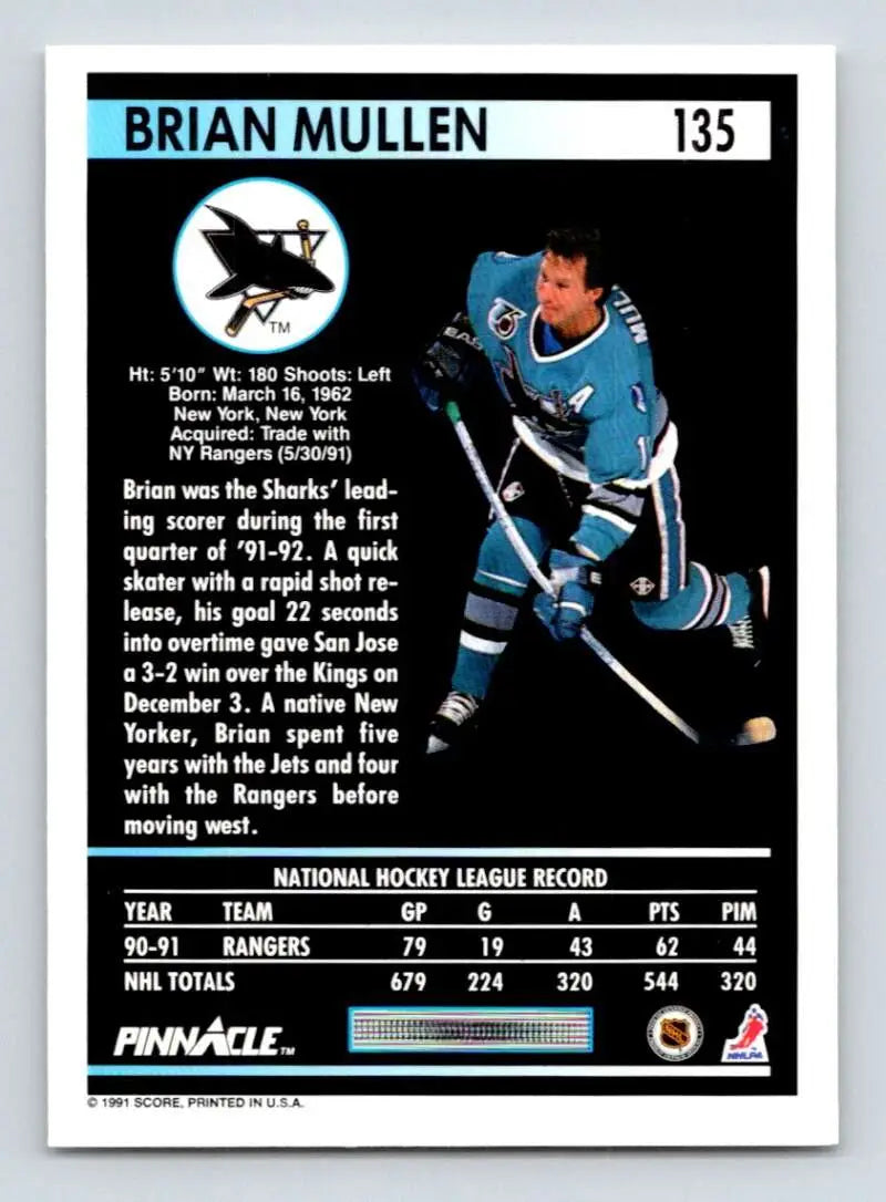 Hockey card of Brian Mullen in teal San Jose Sharks uniform skating on ice