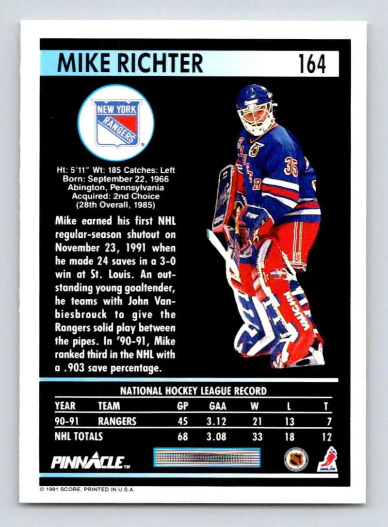 Hockey card of Mike Richter, New York Rangers goalie in blue and red uniform