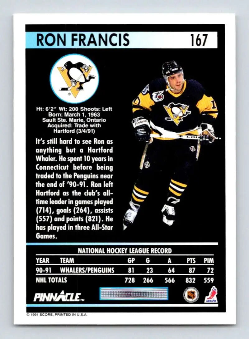 Hockey card of Ron Francis in black and gold uniform for Pittsburgh Penguins