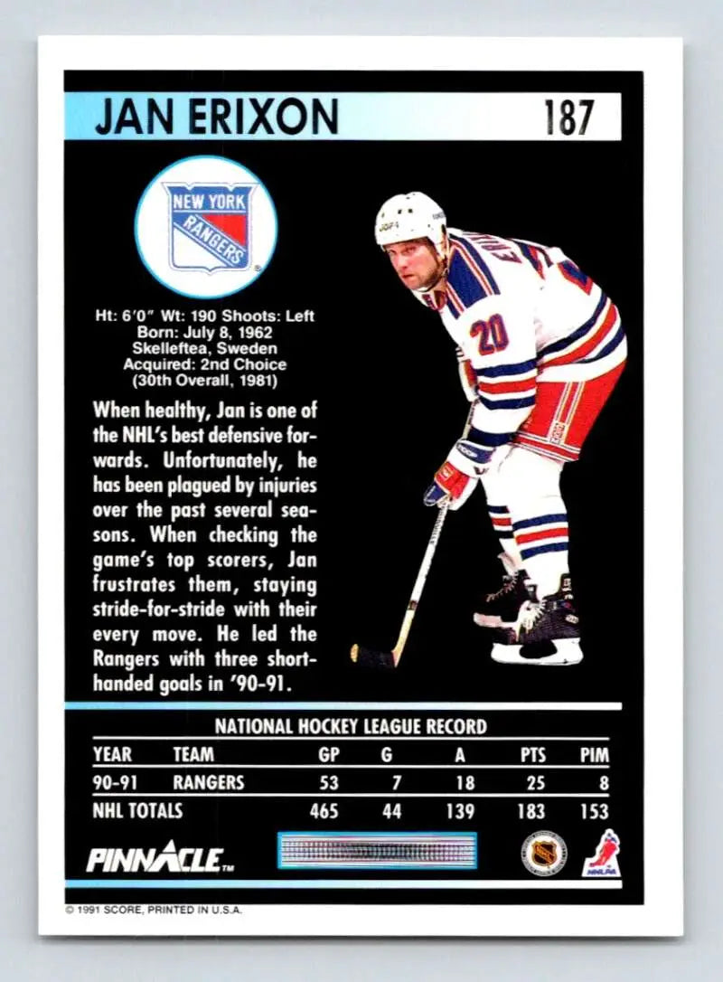 Hockey card of Jan Erixon in New York Rangers white and blue uniform