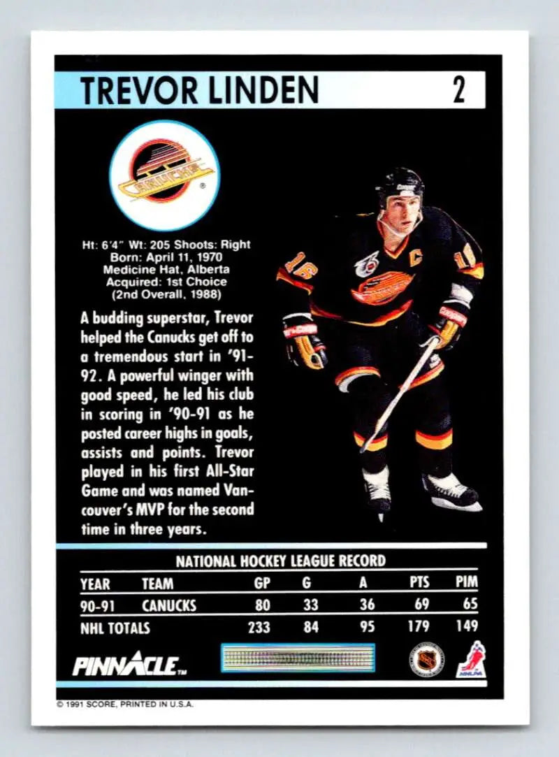 Hockey trading card of Trevor Linden, 1991-92 Pinnacle, Vancouver Canucks black-orange uniform