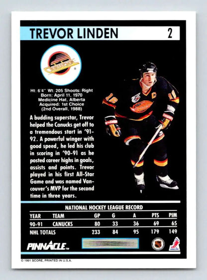 Hockey trading card of Trevor Linden, 1991-92 Pinnacle, Vancouver Canucks black-orange uniform