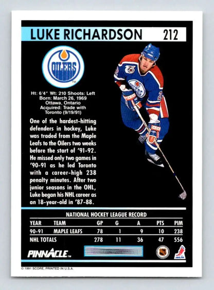 Hockey trading card of Luke Richardson in Edmonton Oilers blue and orange uniform