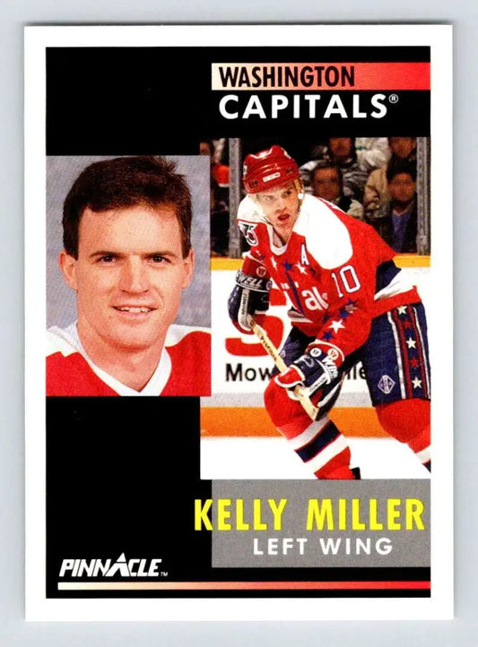 Hockey card of Kelly Miller in red and white uniform for Washington Capitals