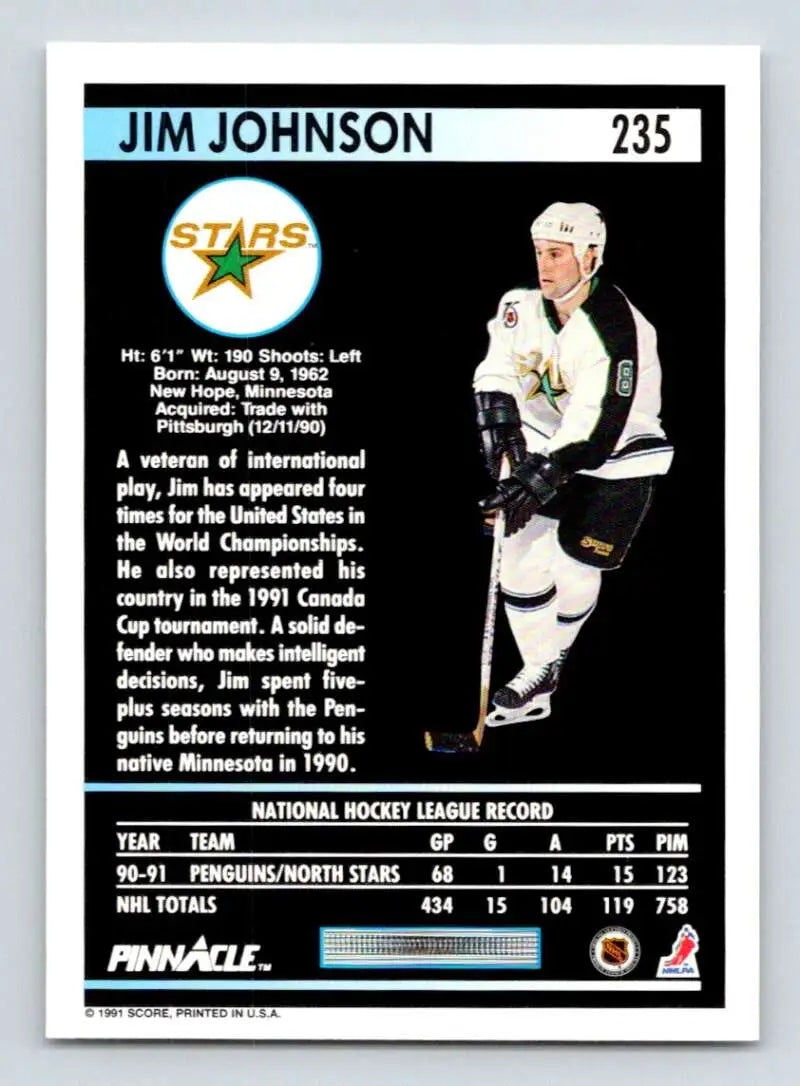 Hockey trading card of Jim Johnson in a white Minnesota North Stars uniform