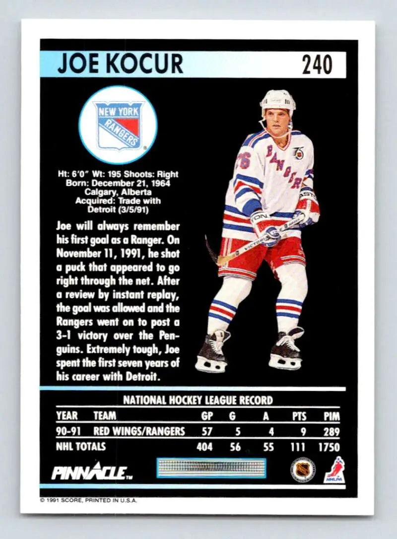 Hockey card of Joey Kocur in New York Rangers blue and white uniform