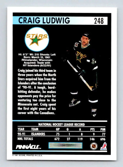 1991-92 Pinnacle #248 Craig Ludwig Hockey Card of Minnesota North Stars Player