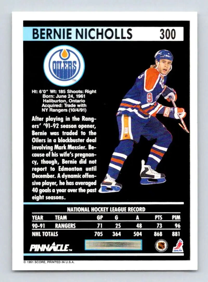 Hockey card of Bernie Nicholls in Edmonton Oilers blue and orange uniform