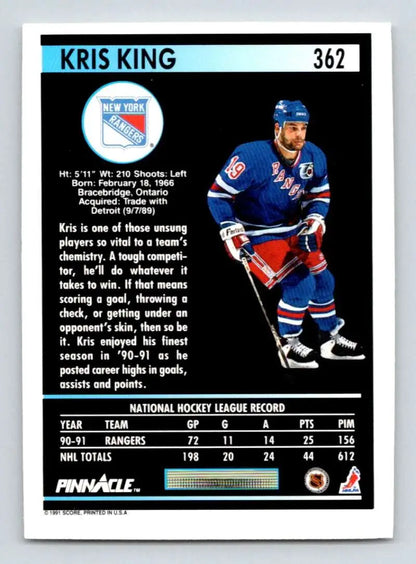 New York Rangers Hockey Card featuring Kris King in blue and red uniform