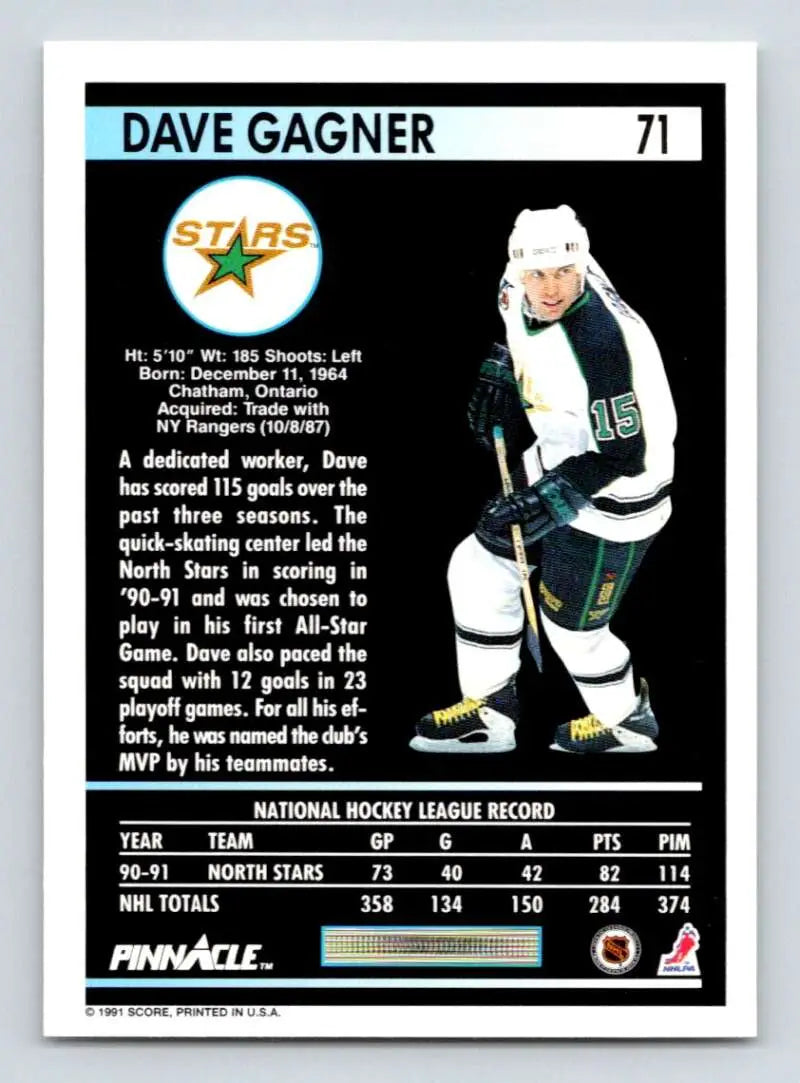 Hockey trading card of Dave Gagner from Minnesota North Stars in white and green uniform