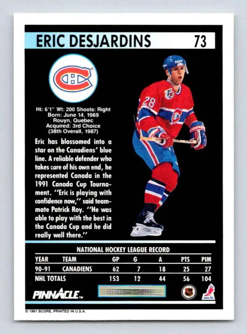 Montreal Canadiens hockey card featuring Eric Desjardins in red and blue uniform