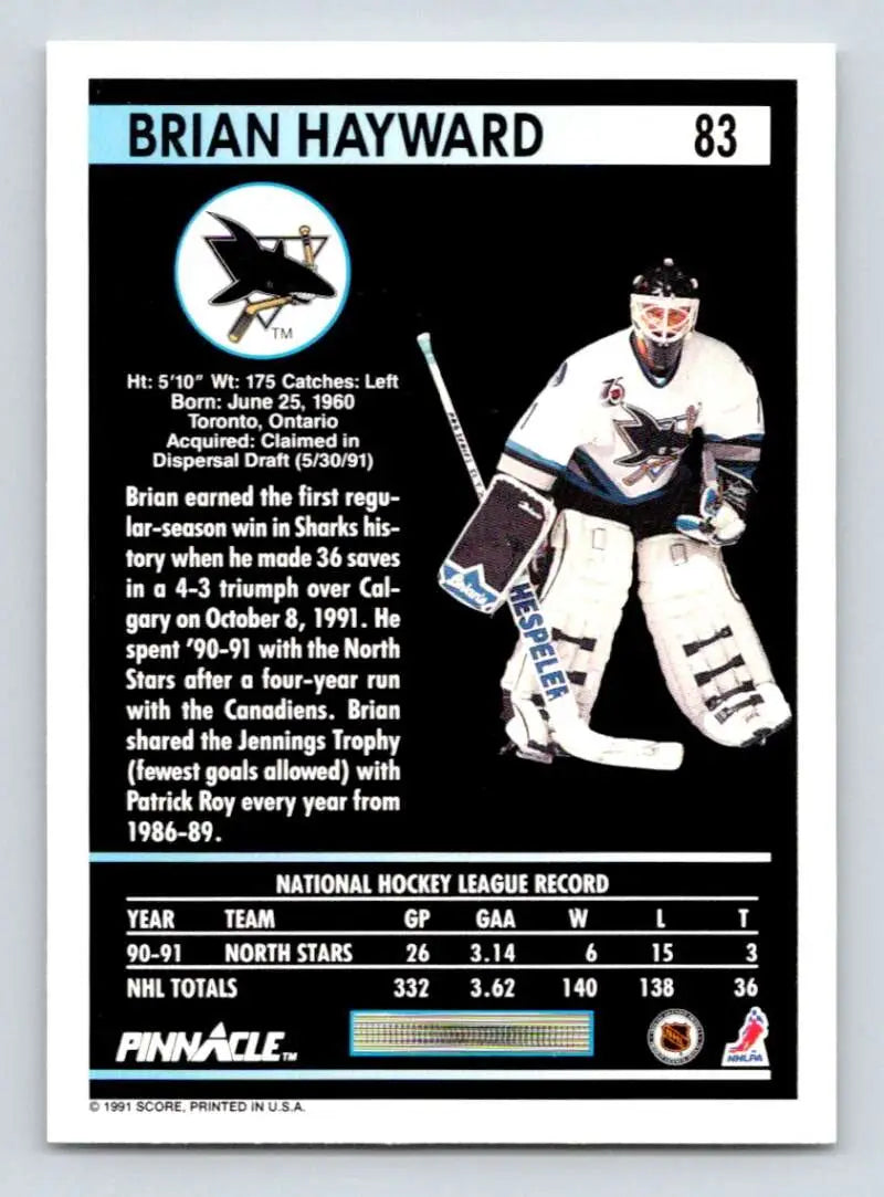 Brian Hayward San Jose Sharks goalie trading card in white uniform from 1991-92 Pinnacle