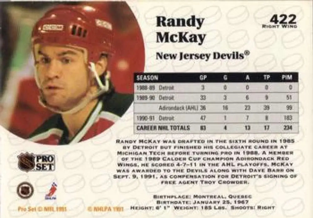 New Jersey Devils hockey card featuring Randy McKay’s statistics and biography