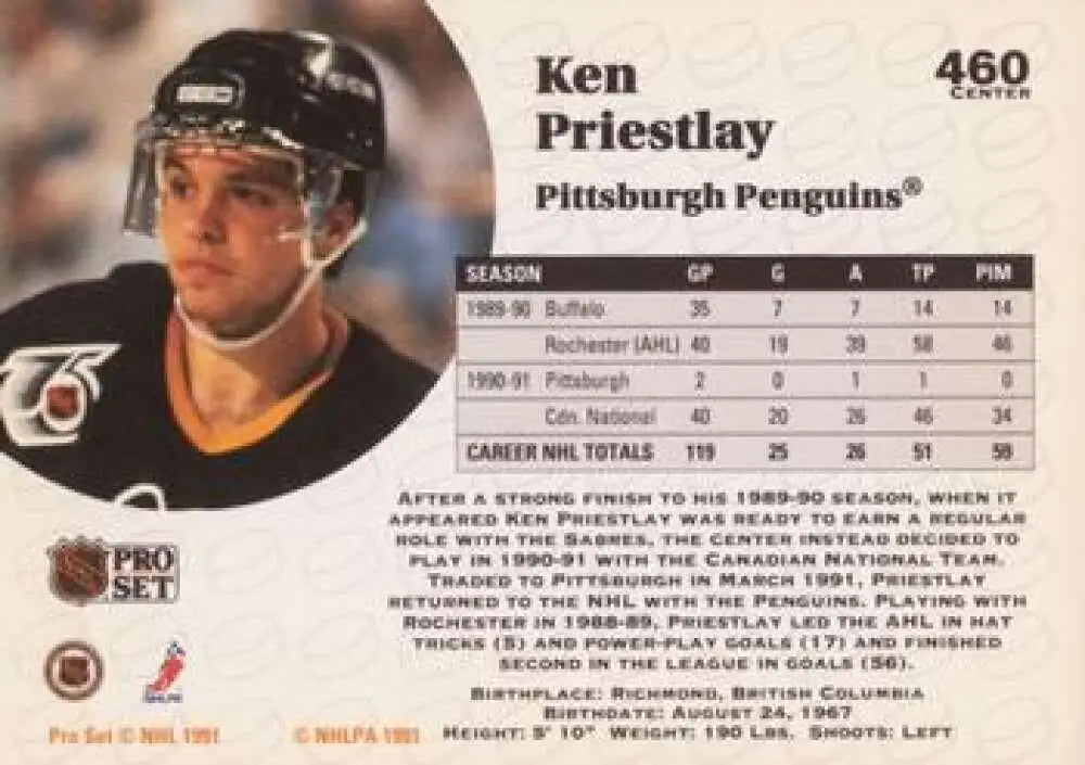 Pittsburgh Penguins Ken Priestlay jersey number 7 hockey trading card 1991-92 Pro Set