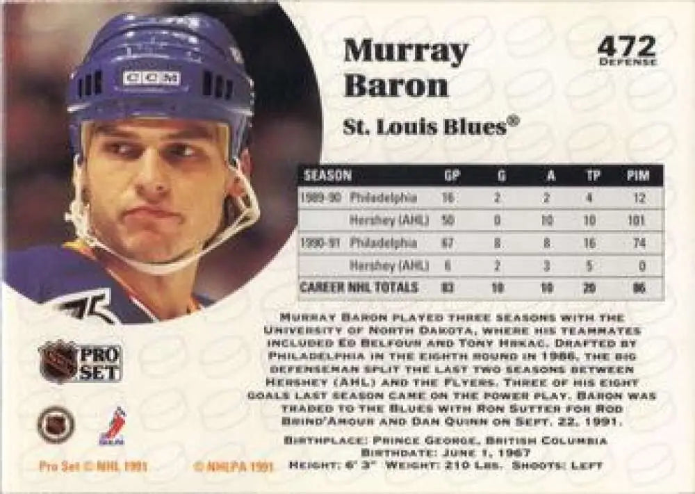 Hockey card of Murray Baron in purple helmet with St. Louis Blues and San Jose Sharks