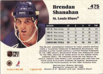 Hockey trading card of Brendan Shanahan with St. Louis Blues, San Jose Sharks collectible