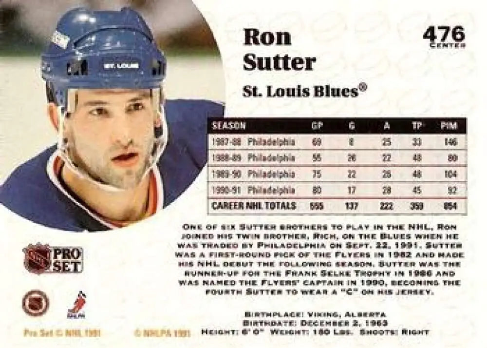 Hockey trading card of Ron Sutter wearing a blue helmet for Pro Set San Jose Sharks