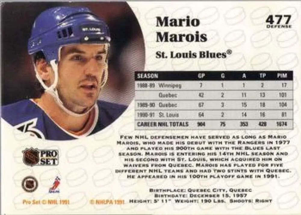 Hockey trading card of Mario Marois in a blue helmet representing San Jose Sharks